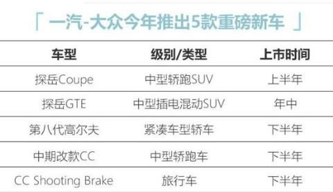 产品矩阵再添关键拼图 董修惠稳扎稳打全线布局产品力策略